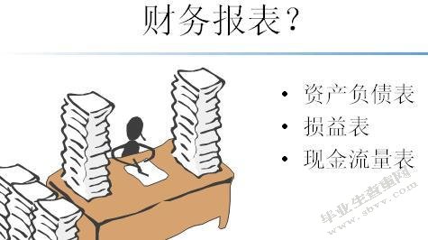 企业环境会计存在的问题与建议