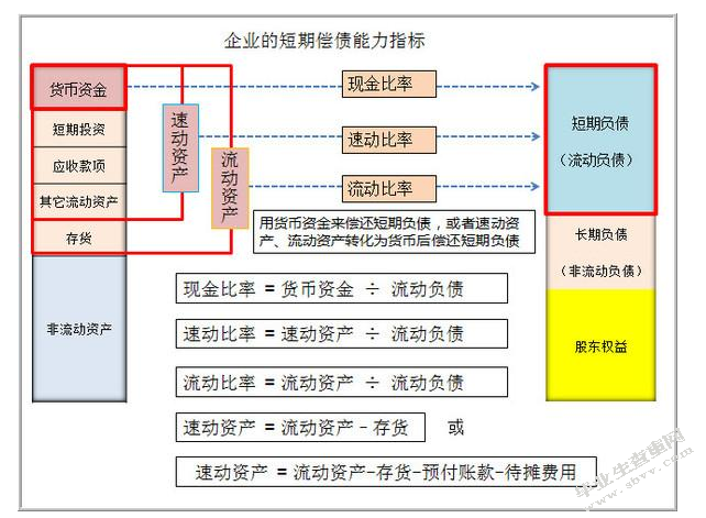 企业内部会计监督问题探讨文献综述