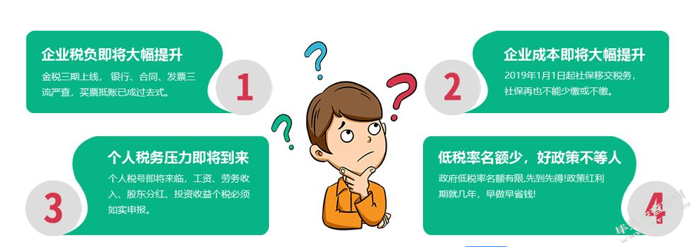 企业所得税及纳税筹划