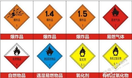 汽油机有害排放物的危害与控制措施