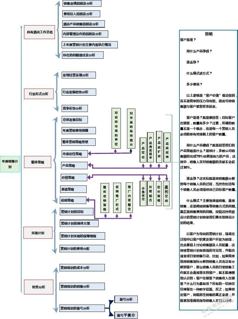 浅论行政不作为及其法律规制