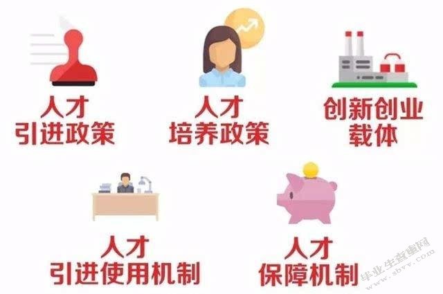 浅论企事业发展中人才培养的作用与途径