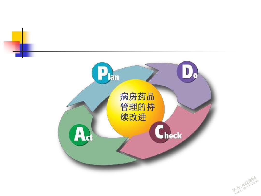 浅谈核对制度在药学工作中的重要性