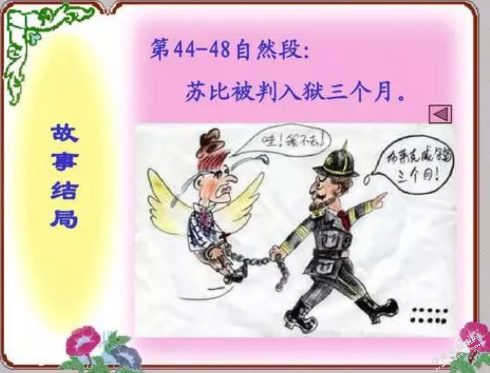 亨利小说中异叙修辞法的翻译——以《警察与赞美诗