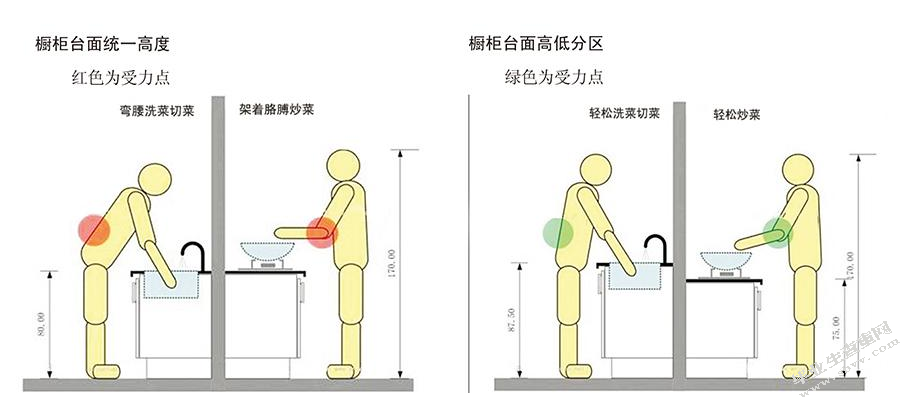 浅谈人性化设计在包装设计中的运用