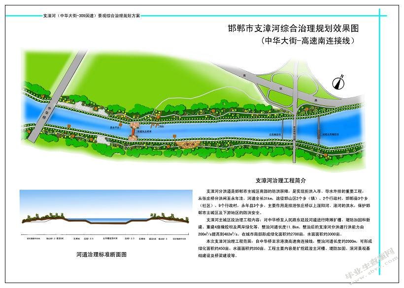 浅析城市河道整治与景观生态设计