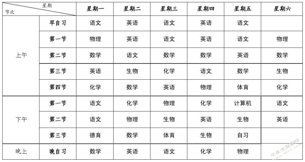 高中物理新课改实施后的思考修改