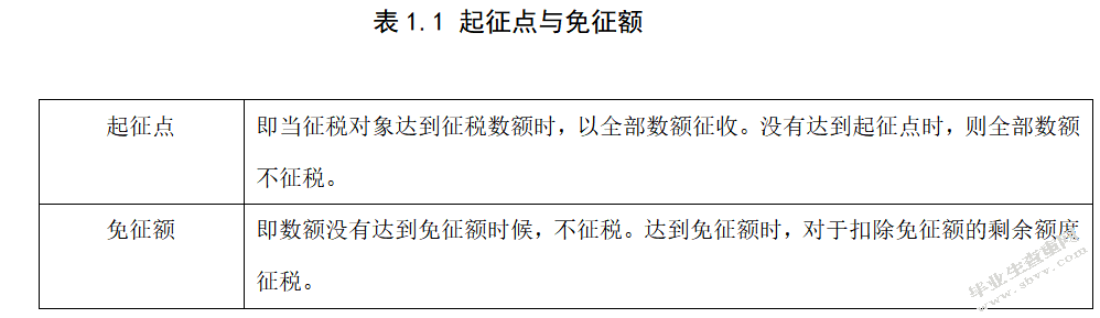 个人所得税家庭综合治理研究
