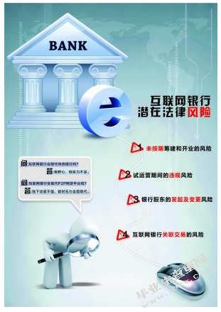 浅析银行业务网络化风险