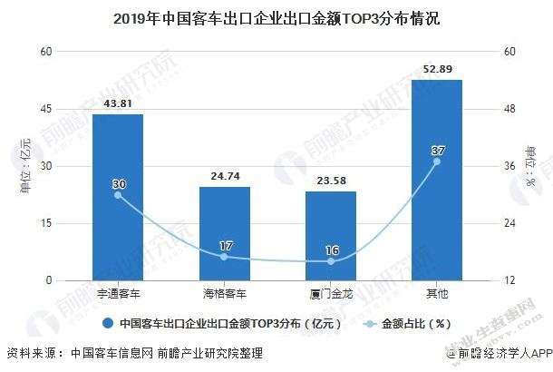 人民币升值对中小型企业出口的影响分析