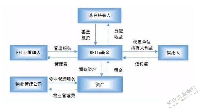 唐代债权制度浅析