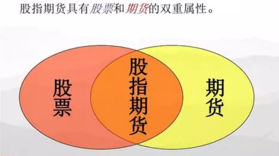 股指期货