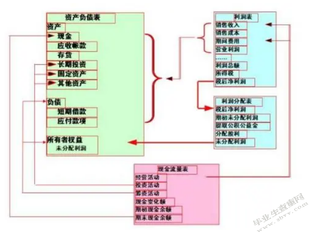 我国商业银行个人资产托管业务风险分析