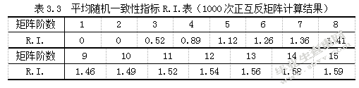 我国文化软实力的评估及发展路径研究