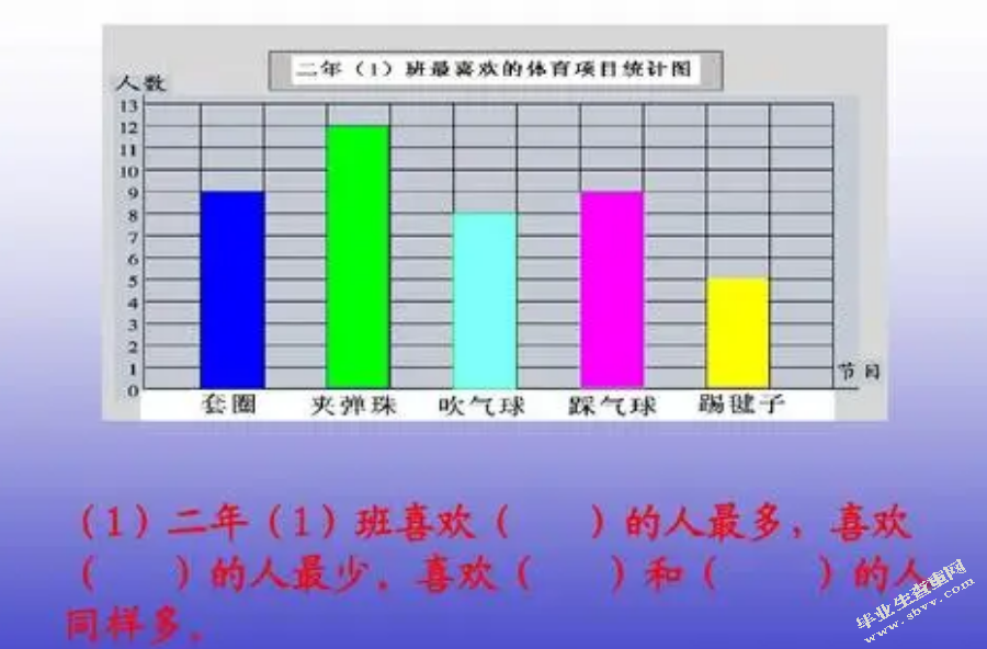幼儿园大班科学活动设计