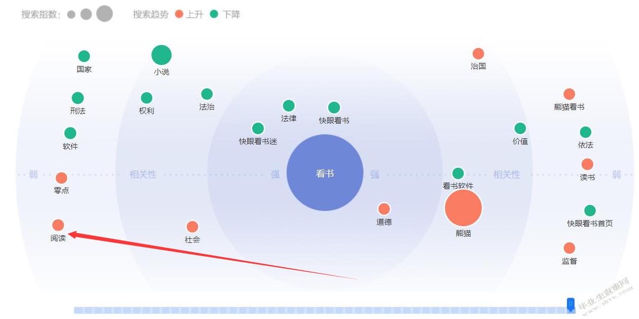 课外阅读在小学语文教学中的实施途径