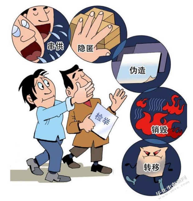 民事诉讼中“新证据”问题研究