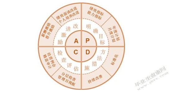 男幼师缺失现象的成因及对策