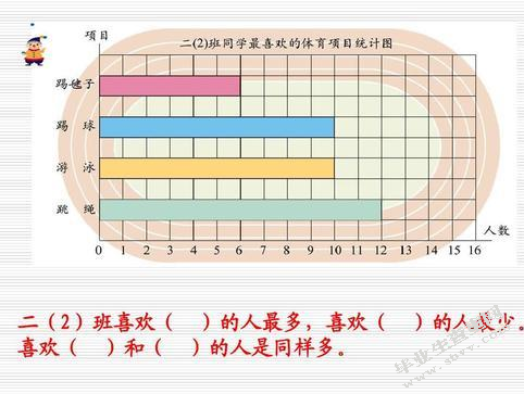 农村小学低年级生命教育存在的问题及解决对策