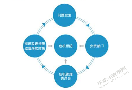 浅谈河源中小企业文化建设