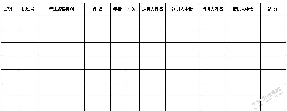 浅谈特殊旅客的运输服务