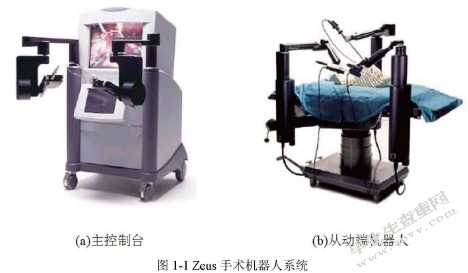 一种医疗机器人主操作手的设计与运动学仿真