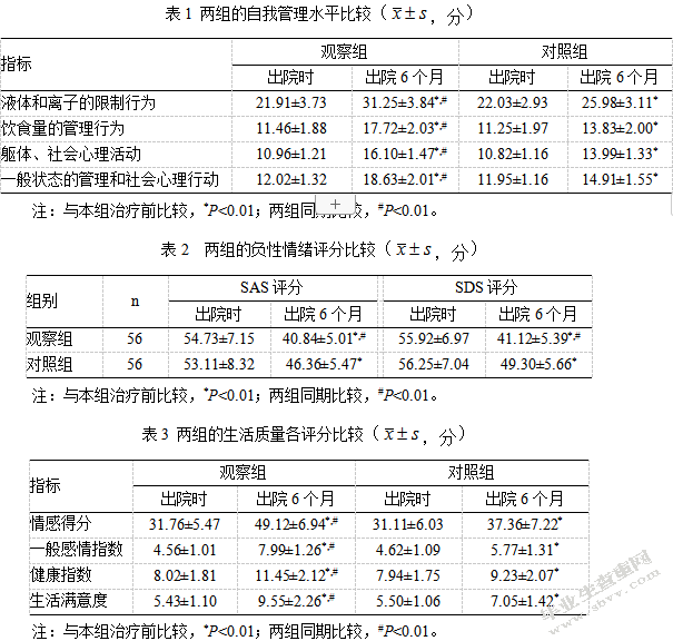 延续性护理对慢性肾衰竭患者管理能力、负性情绪及生活质量的影响