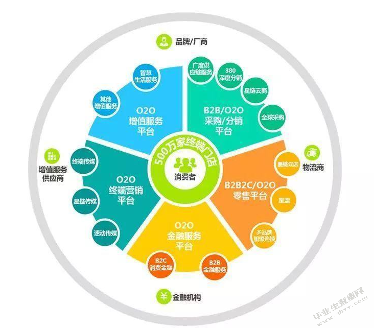 沃尔玛案具体背景