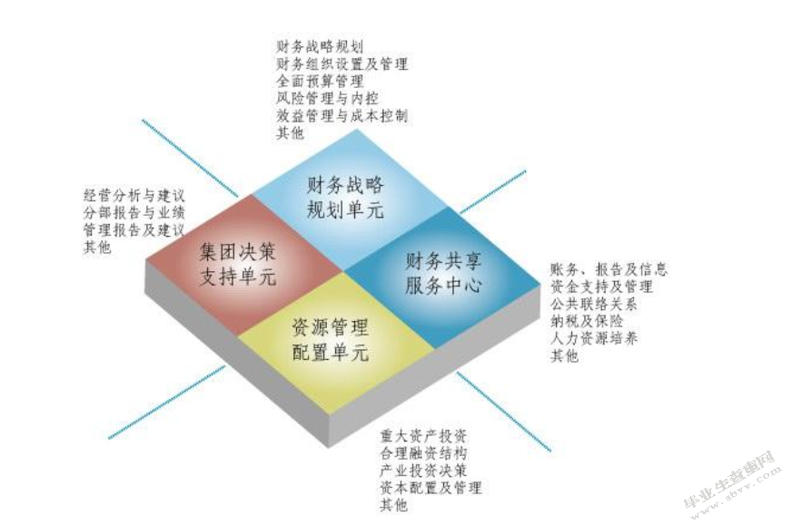 公司财产与股东财产边界的研究