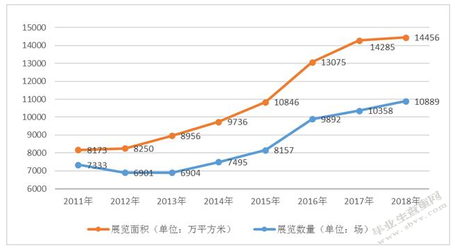 义乌市浩尔镜业有限公司在义乌市小商品博览会参展过程中所遇到的