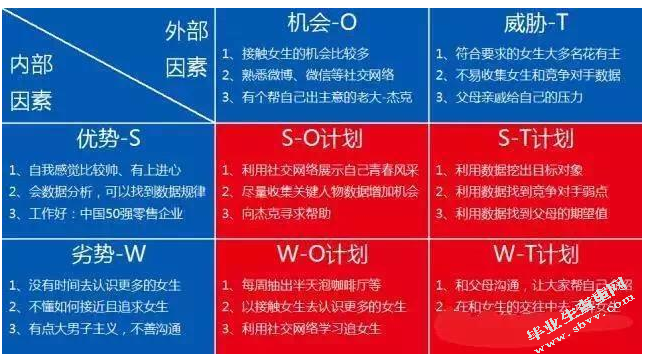 试论企业销售渠道的优化与创新——以小米手机为例