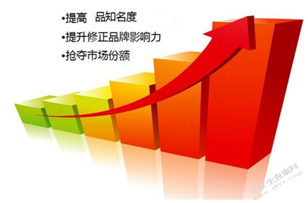 浅析南京市物流企业的网络营销