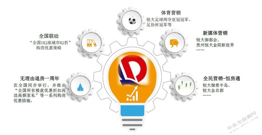浅析旅游节庆对举办地的影响及开发策略 ——以天津宁河七里海旅