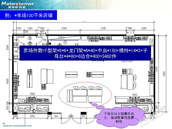 美团网络营销与传统营销对比研究