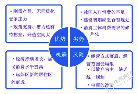 煤焦化工产品的市场营销策略研究