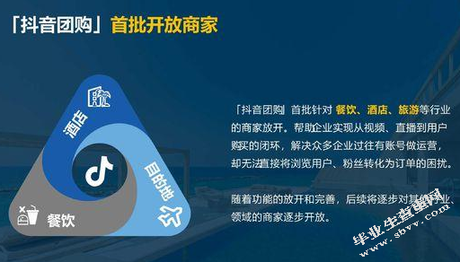 餐饮企业团购营销分析