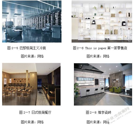 简述极简主义对展示空间的影响