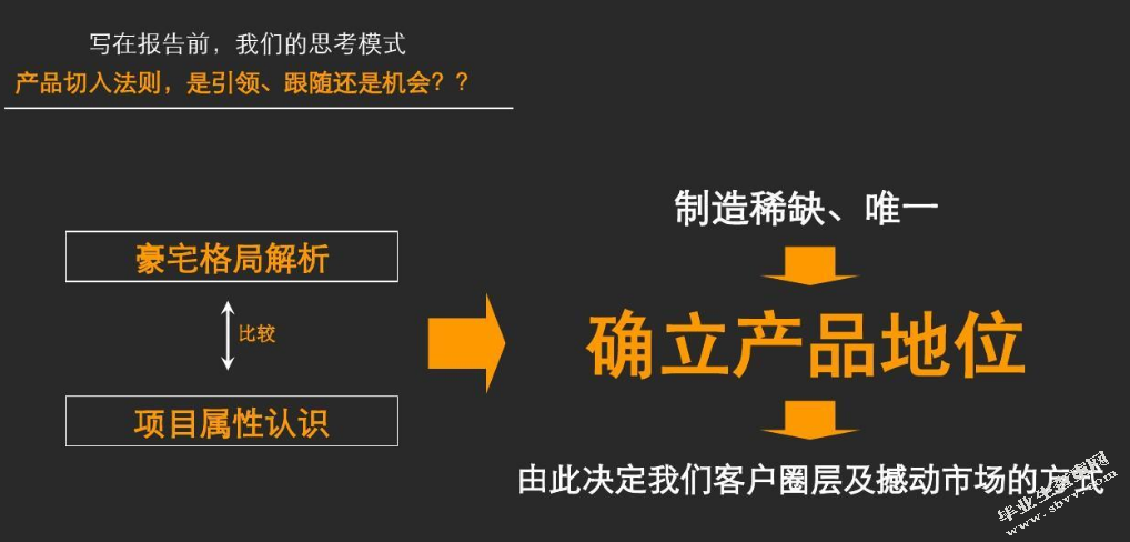 现代餐饮营销策略探析--以广州四季酒店中餐厅为例
