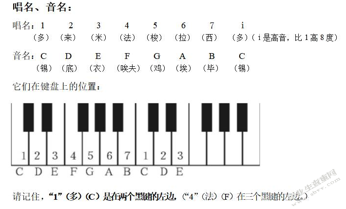 遵义地区农村中学音乐教育的思考