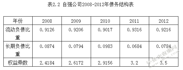 中小民营企业可持续增长案例分析-以北京自强不干胶制品有限公司