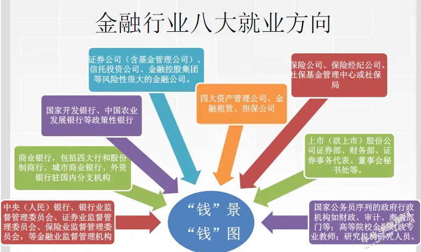 中国影子银行的发展现状和风险分析
