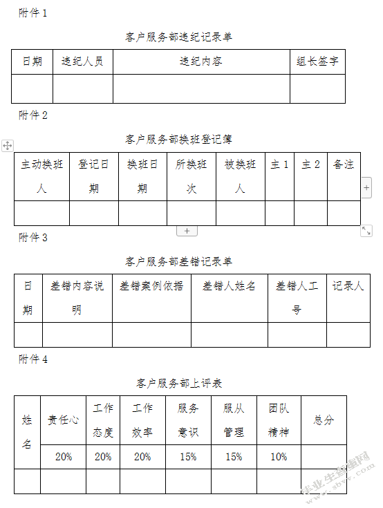 中国光大银行95595客户服务中心绩效考核管理办法