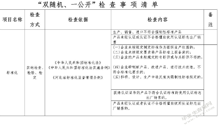 浙江质监局多措并举推进法治质监建设