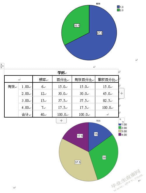 小企业吸引高水平人才问题研究 —— 以“大澳美术学校”为例
