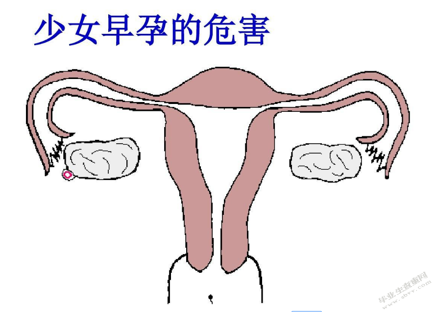早孕少女的健康教育及心理引导
