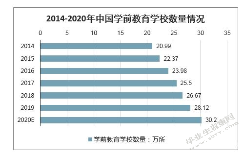 幼儿园养成教育的问题及对策：家长的视角
