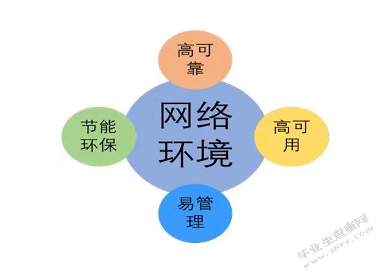 信息化背景下的初中政治教学实践研究