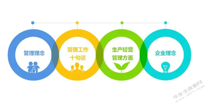新时期企业管理理念方法的继承和发扬