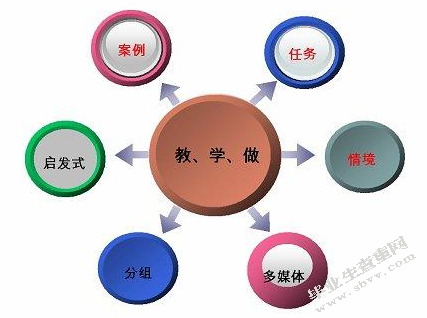 小学语文教育实质性改革策略——以人为本