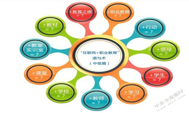 小学英语阅读理解教学之我见